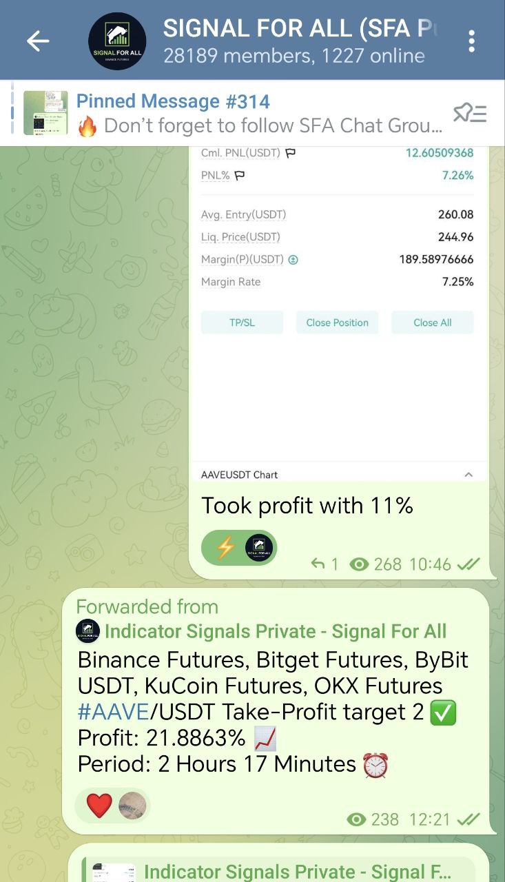 최고 암호화폐 시그널 - AI 거래 시그널 | SignalForAll