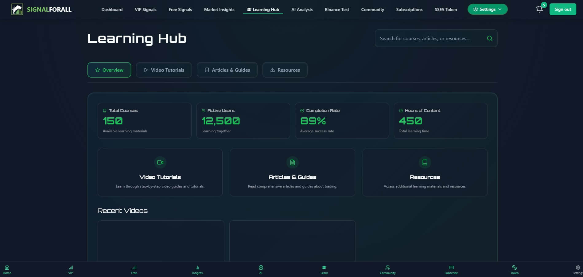 Learning Hub