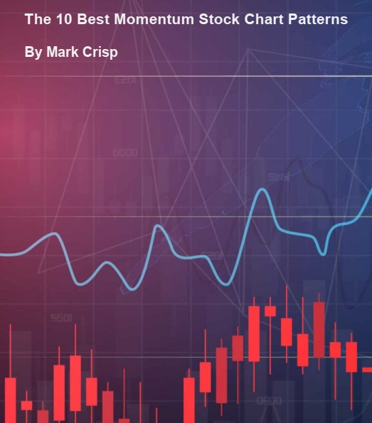 10 Best Momentum Chart Patterns By Mark Crisp